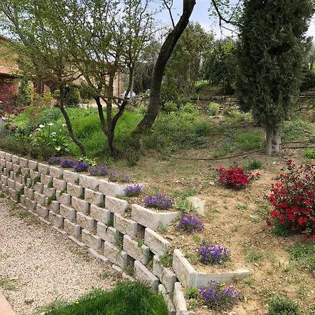 Residenza Corgnano *