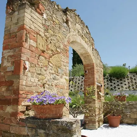Residenza Corgnano Mugnano (Umbria)