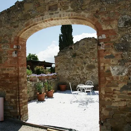 Residenza Corgnano