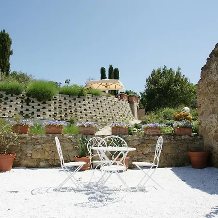 Residenza Corgnano
